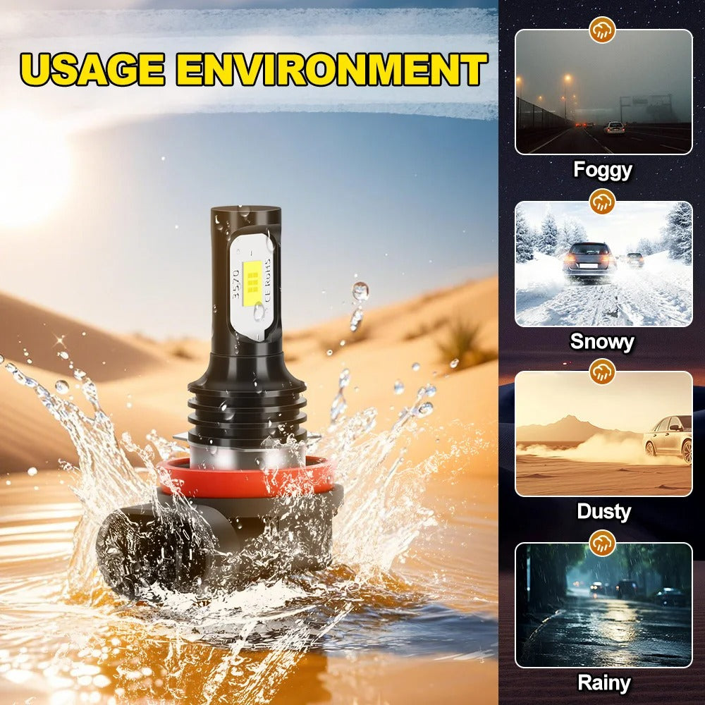Led Car Fog Lamp For Hyundai